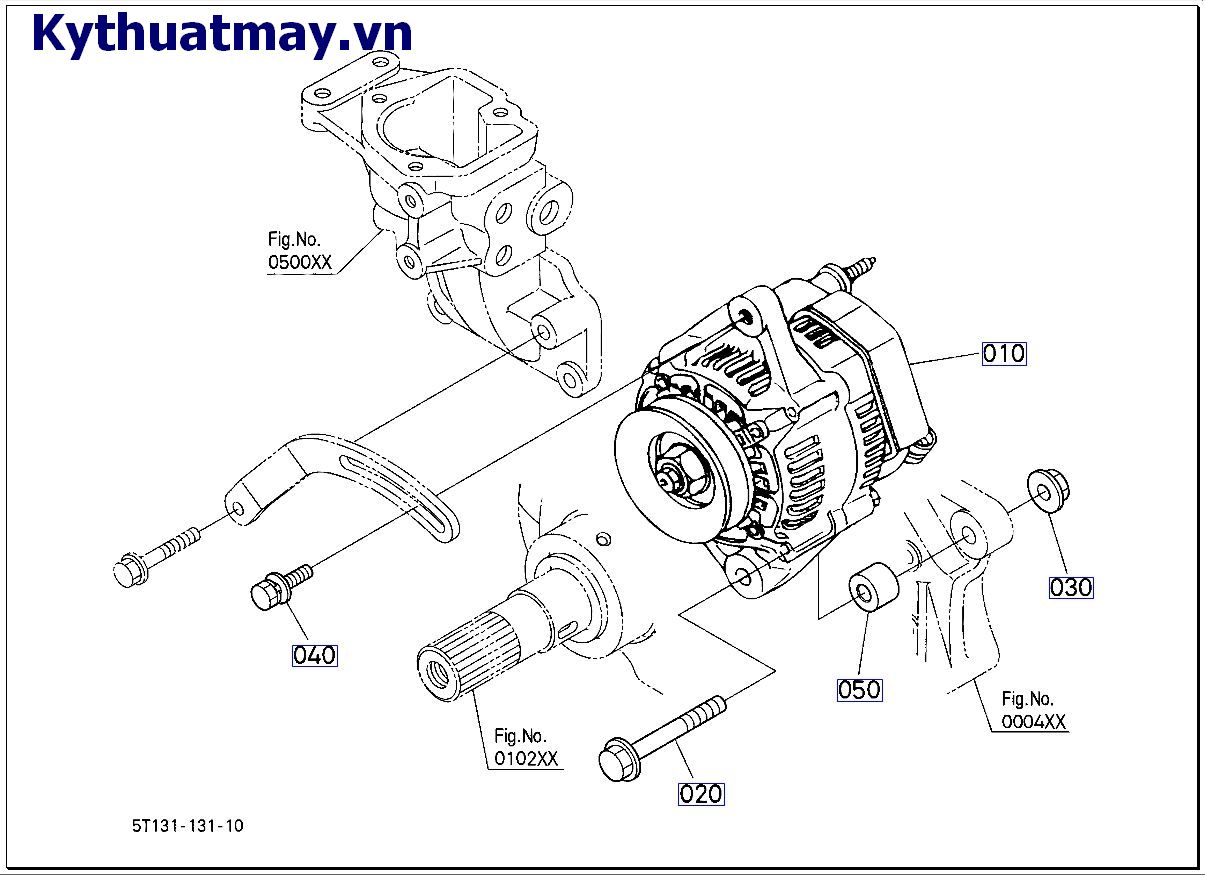 Máy giao điện